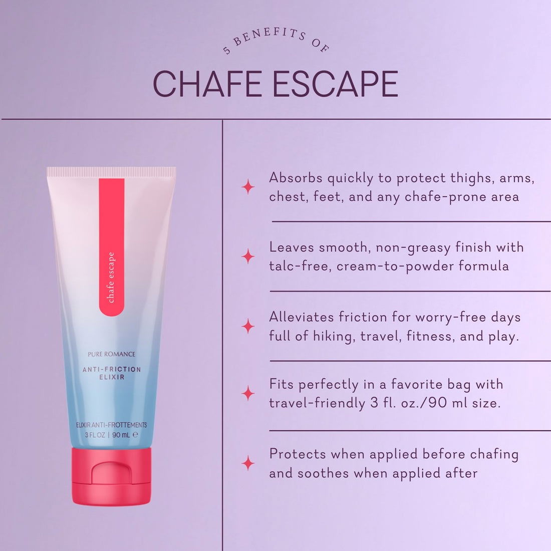 Chafe Escape - Permissive -