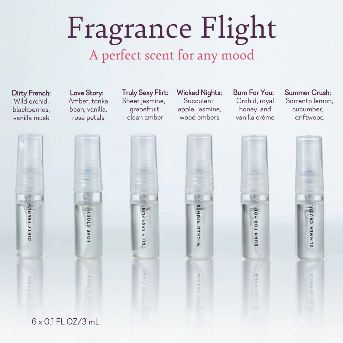 Love Notes Fragrance Collection - Permissive -