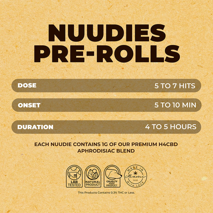 NUUD NUUDIES Pre-Rolled Sex Joints 4-Pack - Permissive -