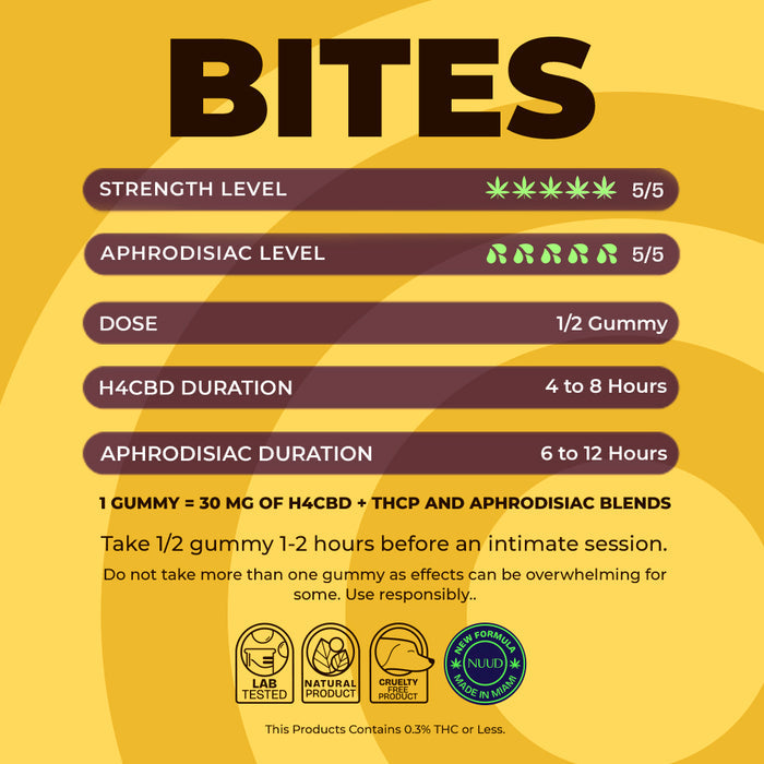 NUUD Sex Bites Female Aphrodisiac Gummies Cherry - Permissive -
