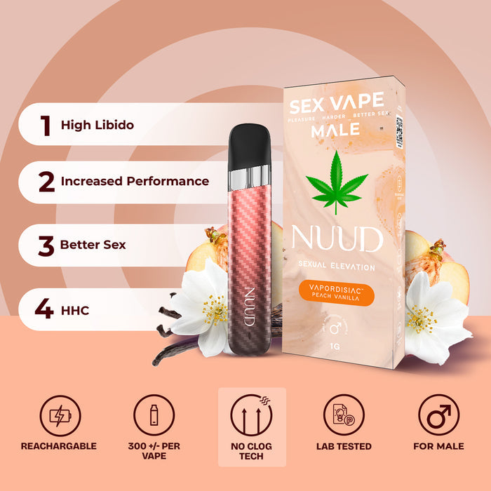 NUUD MALE VAPORDISIAC Peach Vanilla - Permissive - 