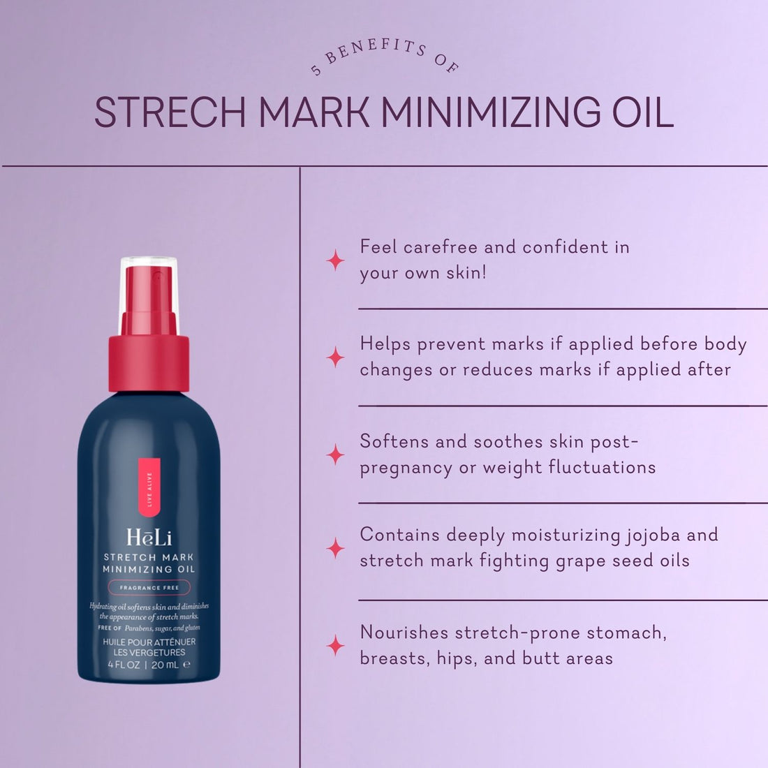 Stretch Mark Minimizing Oil - Permissive - 